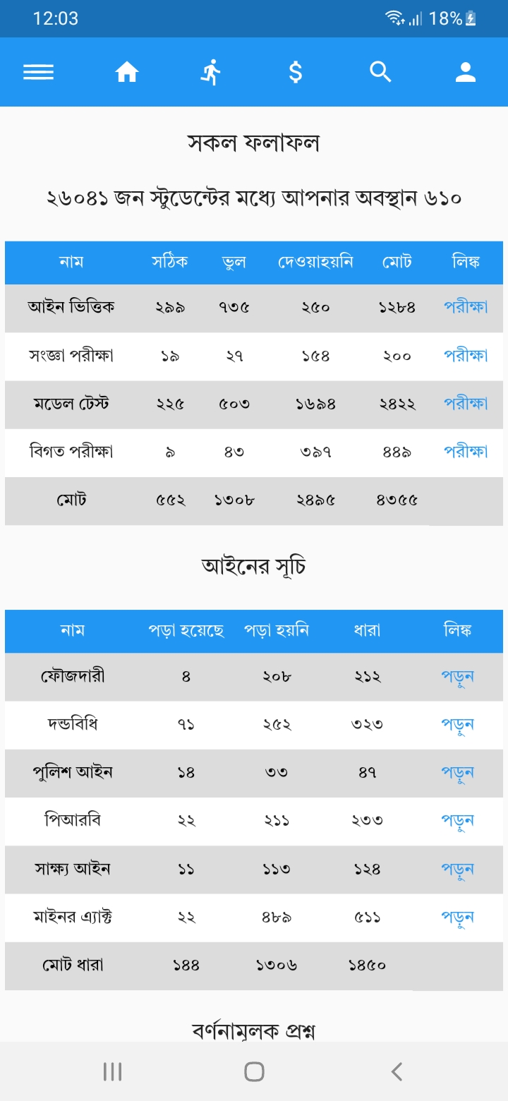 Law School BD অ্যাপের স্টাডি অগ্রগতি