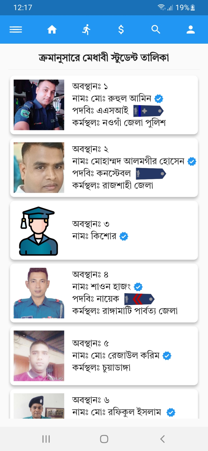 Law School BD অ্যাপের মেধাবী শিক্ষার্থী তালিকা